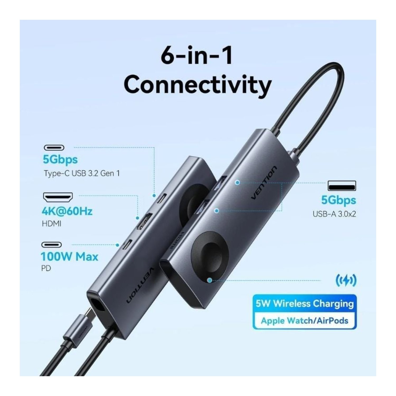 Vention Docking USB-C · HDMI 4K · 2xUSB · Carga Inalámbrica · Gris