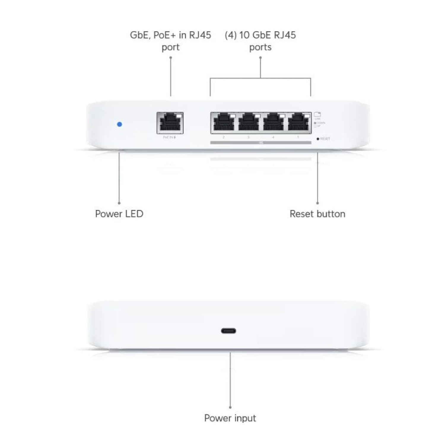 Ubiquiti USW-Flex-XG · Switch 5 Puertos · 10GbE PoE · RJ45