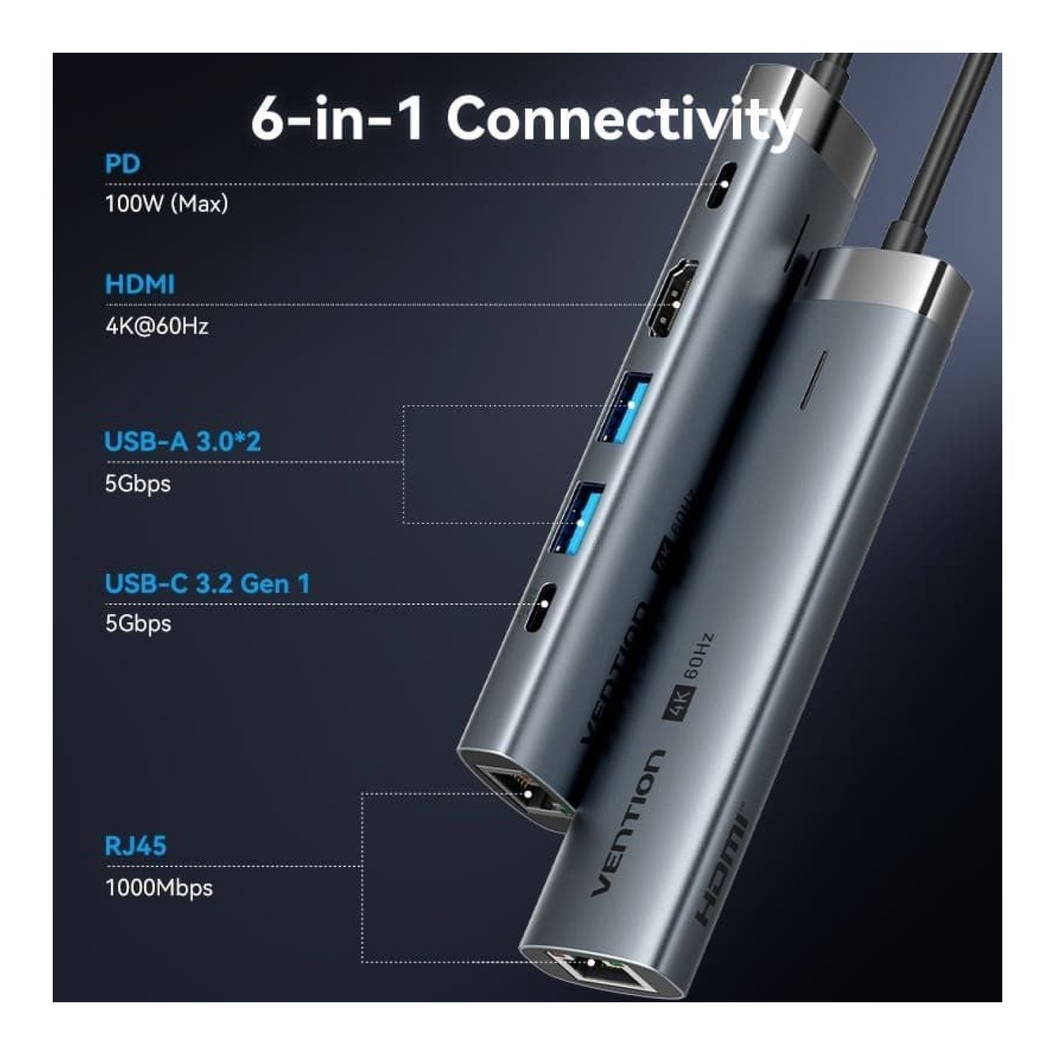 Vention Docking USB-C · HDMI 4K · 2xUSB · RJ45 · PD 100W · Gris