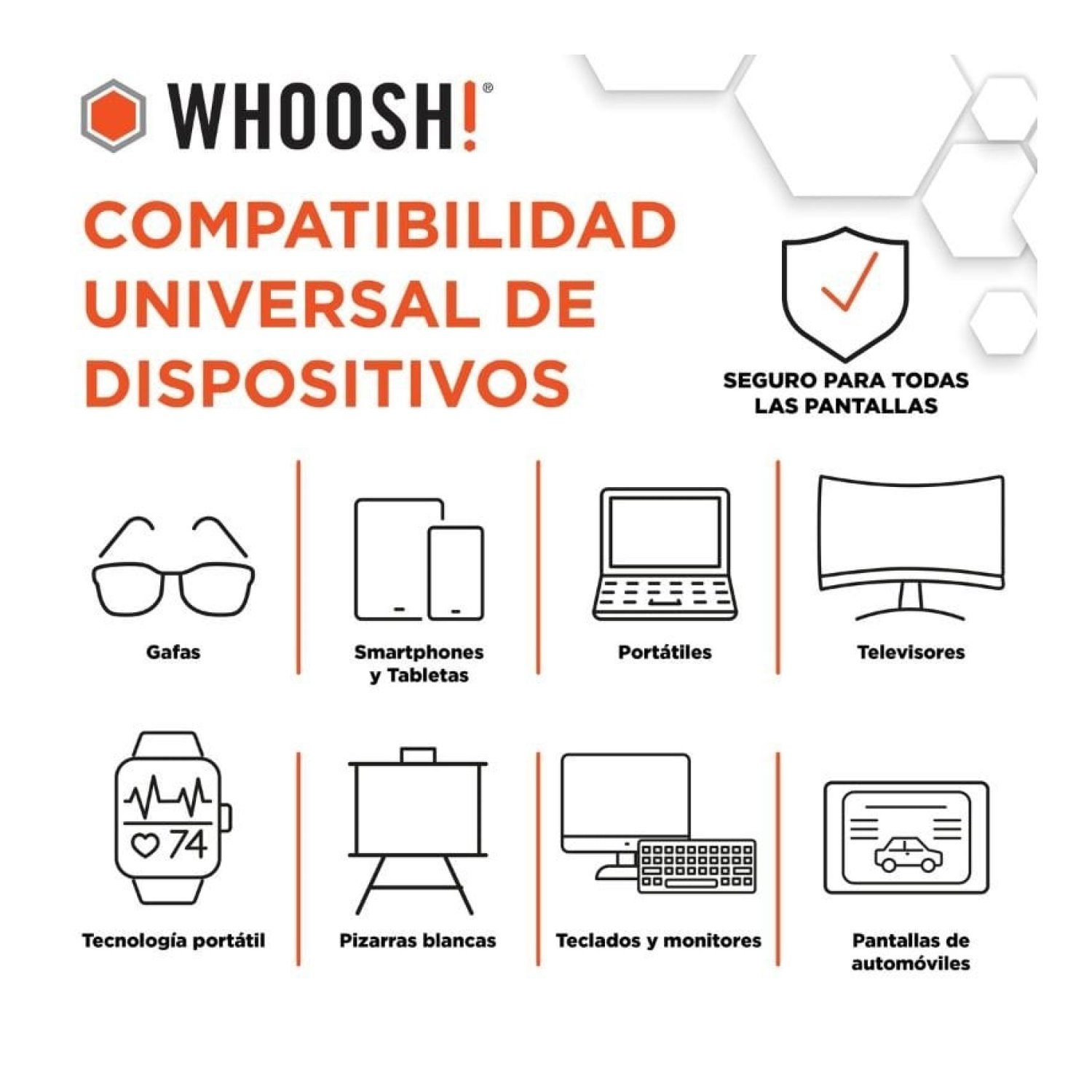 Whoosh · Kit Limpiador Pantallas · Spray 500ml + Paño Microfibra