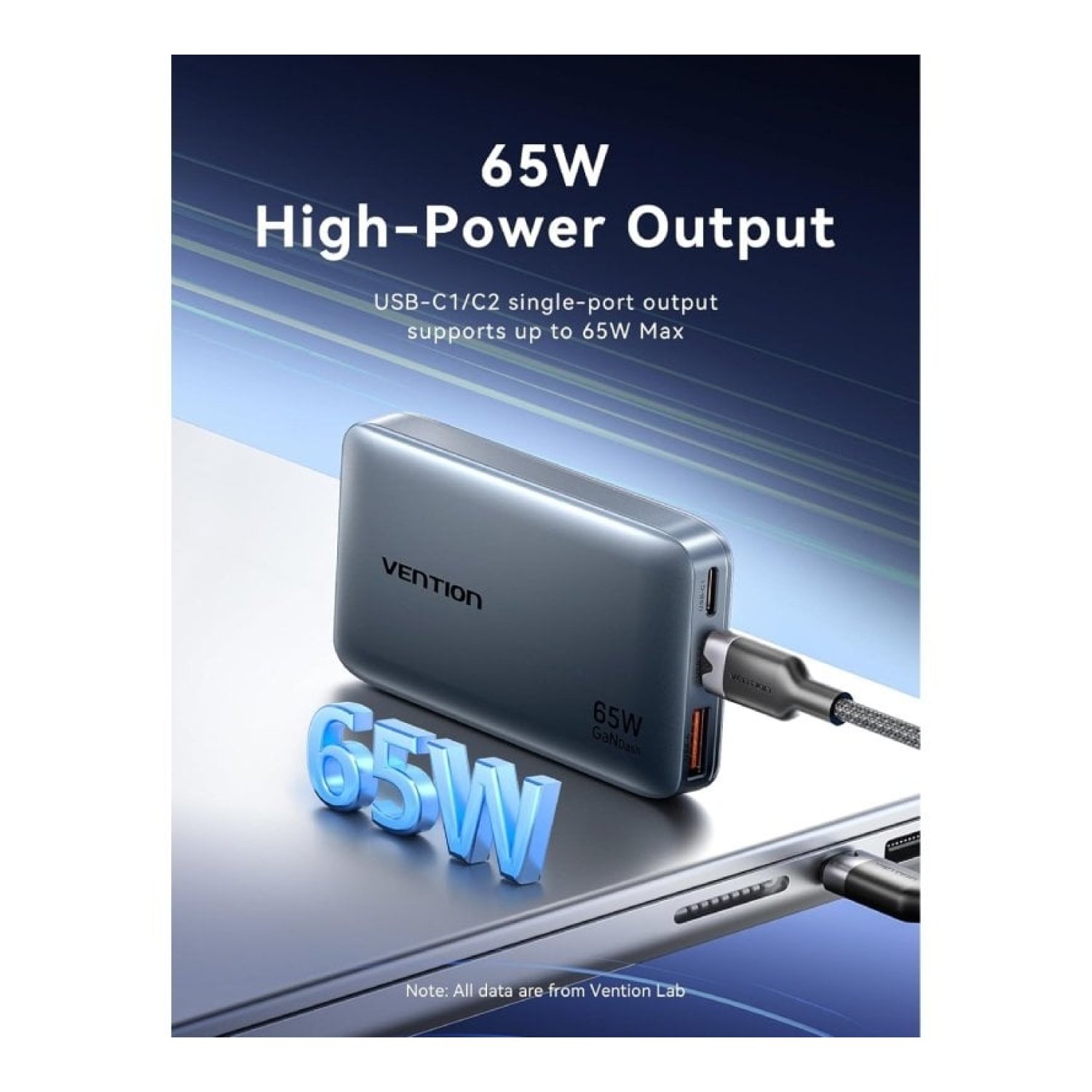 Vention · Cargador GaN 65W · 2 USB-C + USB · Viaje