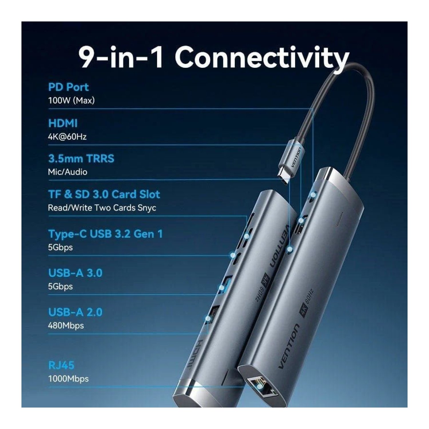 Hub USB Tipo-C 3.2 Vention TGVHB/ 2xUSB/ 1xUSB Tipo-C PD/ 1xUSB Tipo-C/ 1xRJ45/ 1xLector de Tarjetas/ 1xJack 3.5mm/ 1xHDMI/ Gris