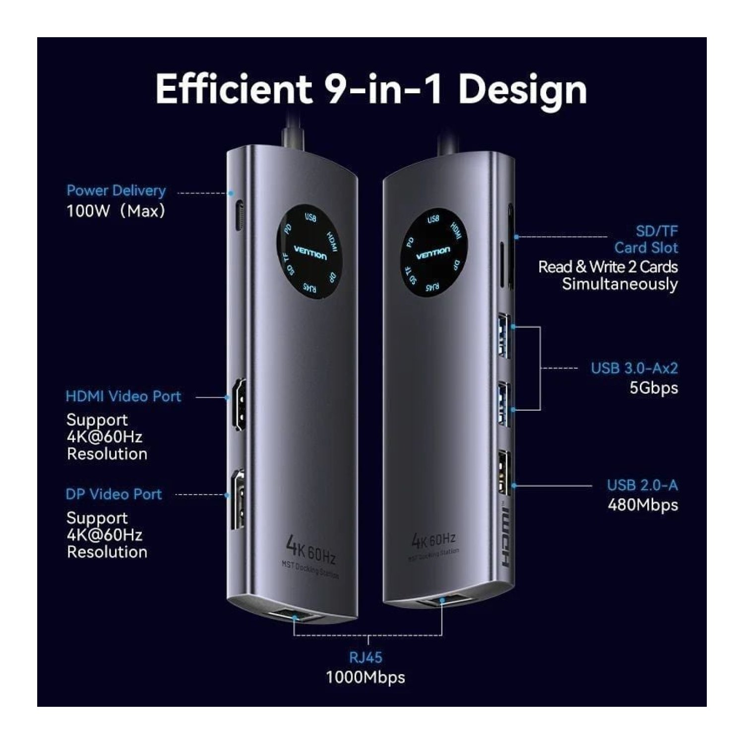 Vention Docking USB Tipo-C · HDMI 4K · DisplayPort · 3xUSB · RJ45 · PD · Lector Tarjetas