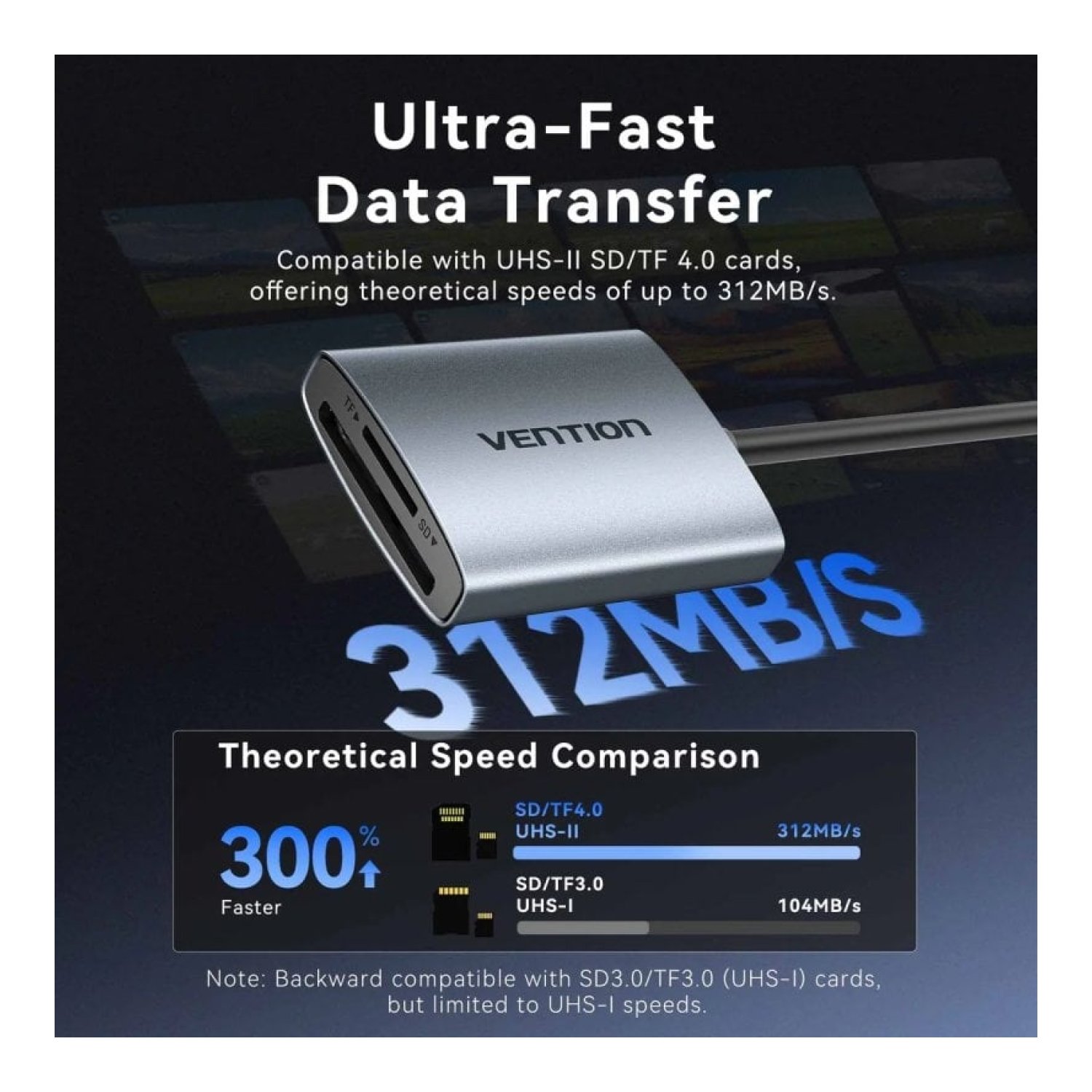 Vention · Lector de Tarjetas Externo · USB Tipo-C