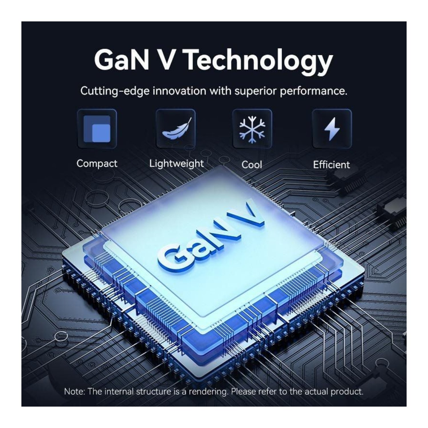 Vention Cargador GaN · 2x USB-C · 45W