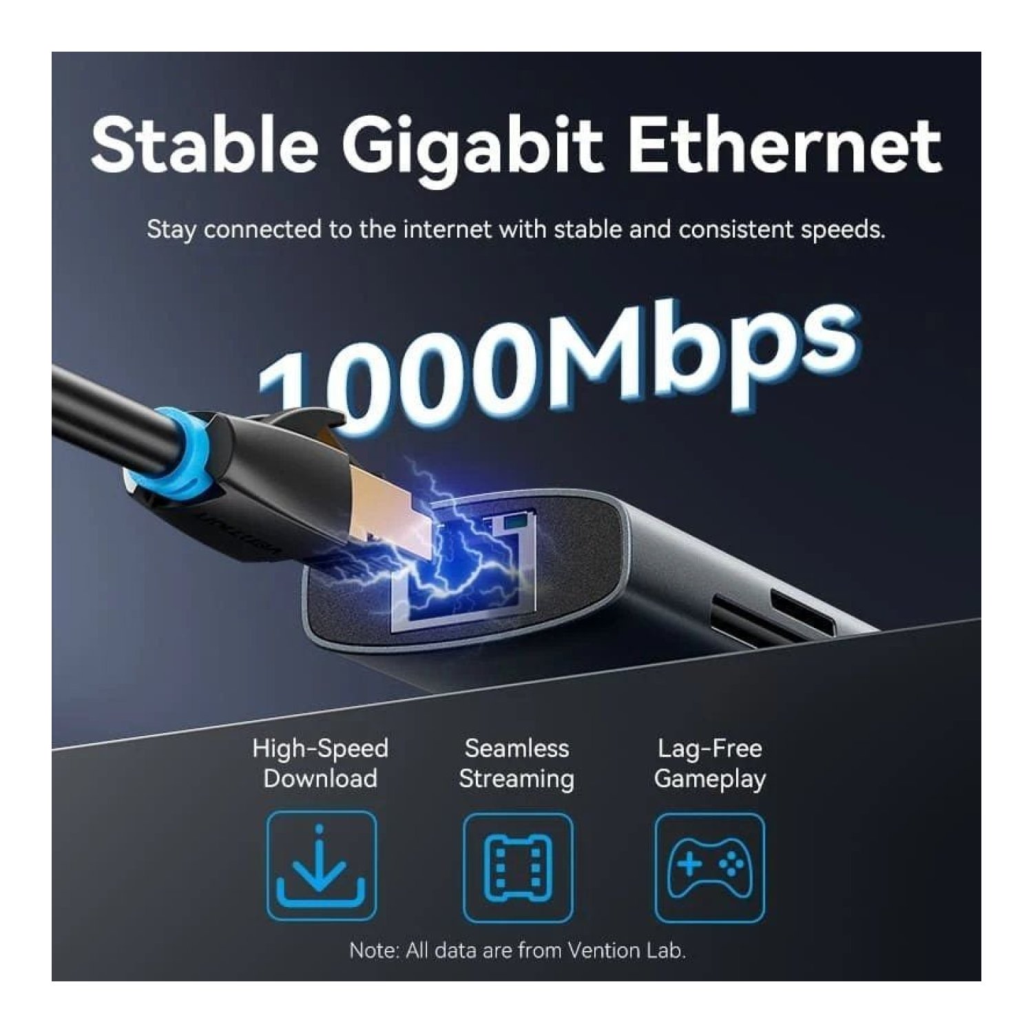Vention Docking USB-C · 7 en 1 · RJ45 · 2xUSB · HDMI · Lector de Tarjetas · Gris