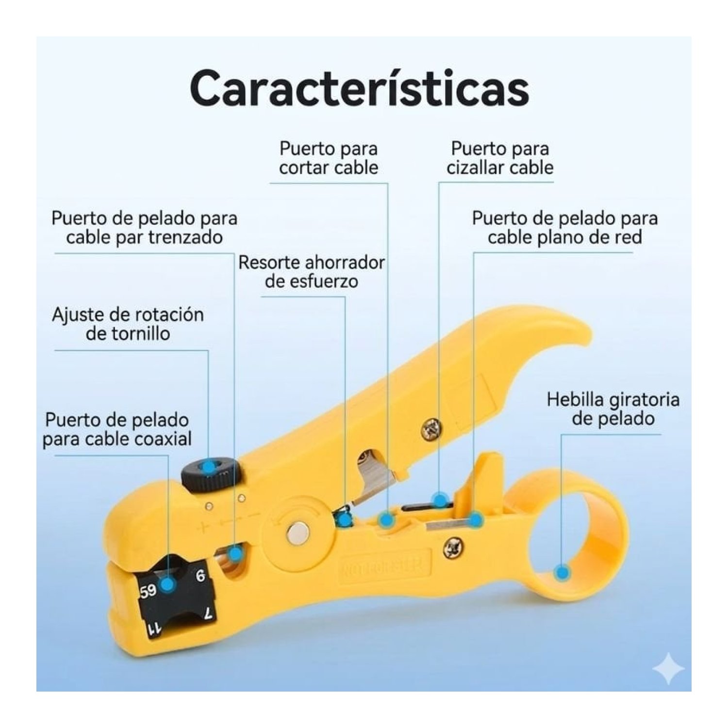 Vention Pelacables Coaxial KEBY0 · Herramienta de Precisión · Cables Coaxiales