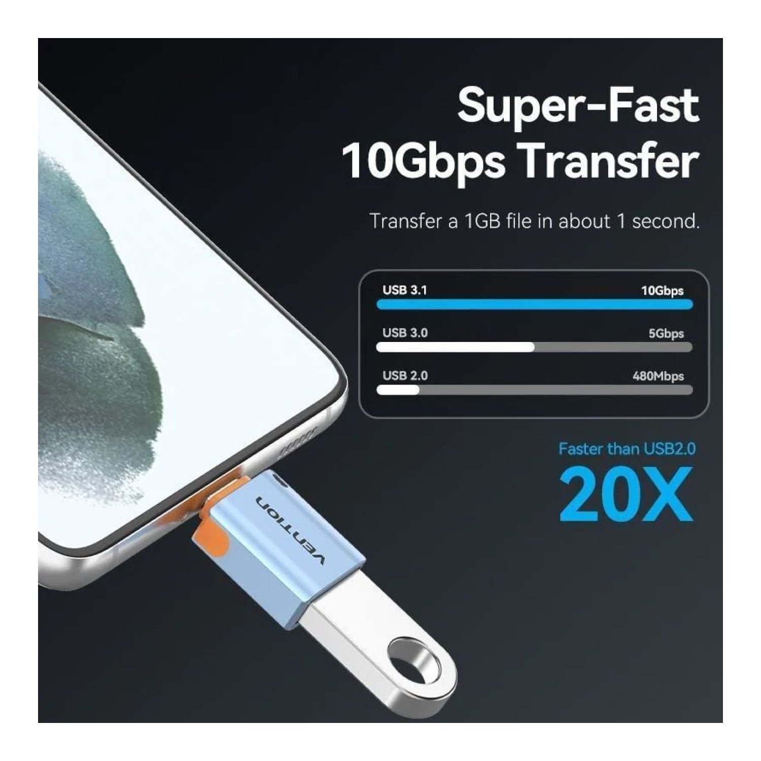 Vention · Adaptador OTG USB 3.1 · USB Tipo-C Macho a USB Hembra · Azul
