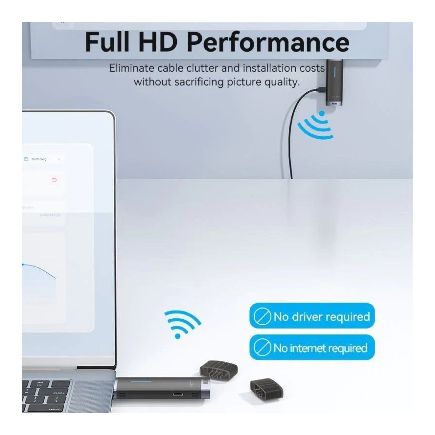Vention · Adaptador HDMI Inalámbrico · Transmisión Wireless HD