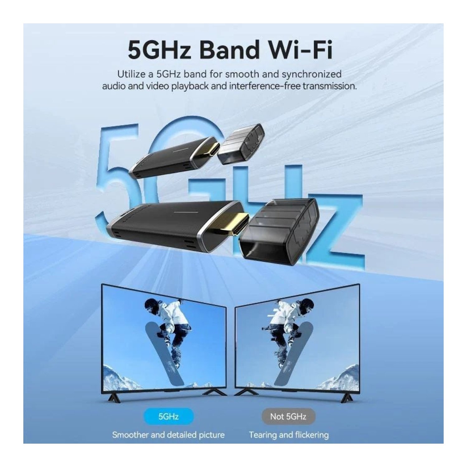 Vention · Adaptador HDMI Inalámbrico · Transmisión Wireless HD