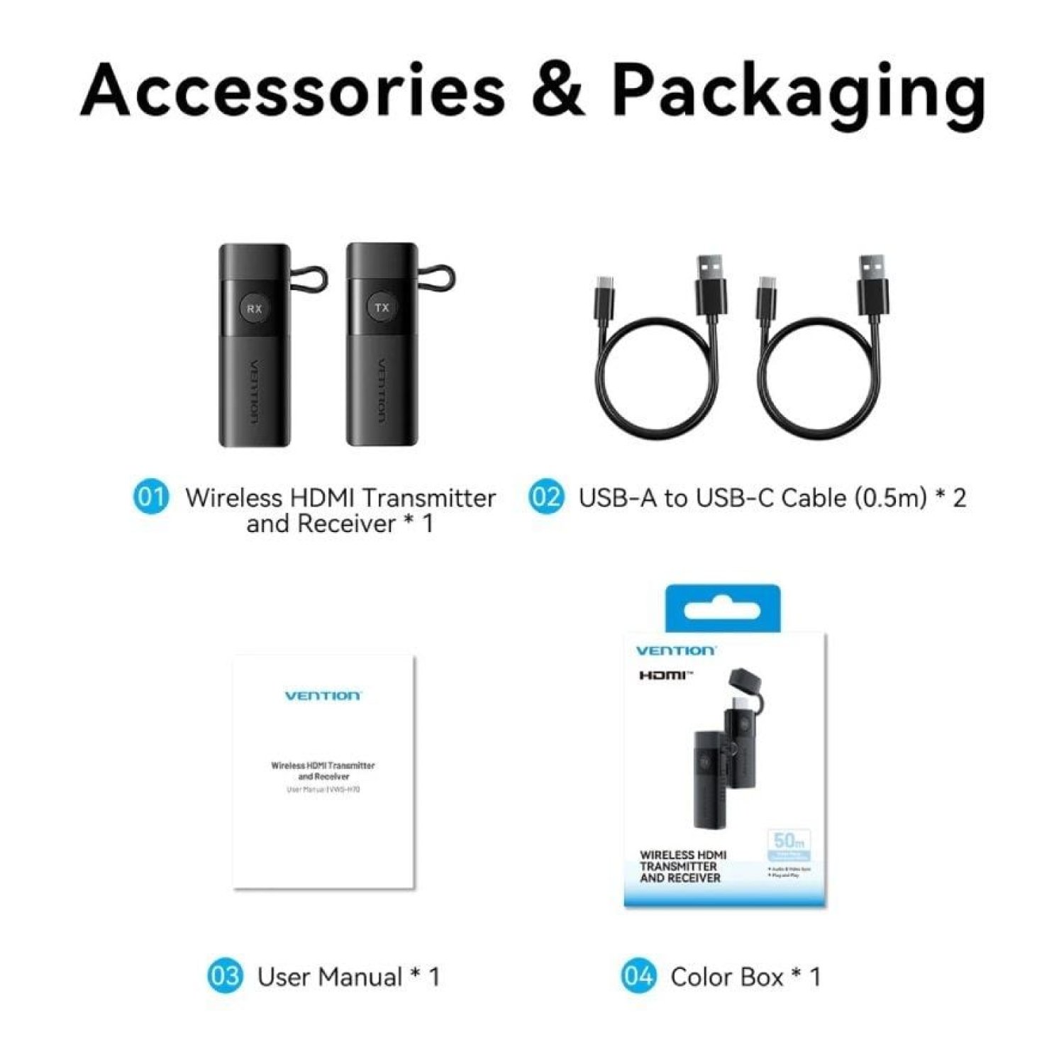 Vention · Adaptador USB-C a HDMI · Transmisor Inalámbrico