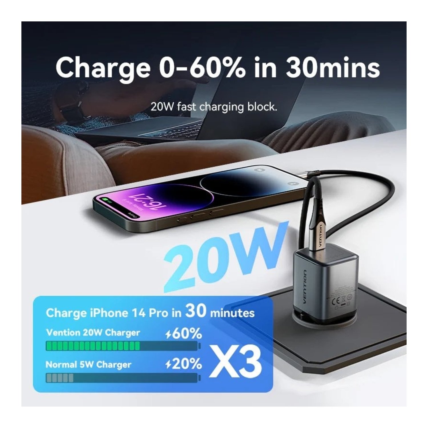 Vention · Cargador GaN 20W · USB-C + Cable Lightning · Pared