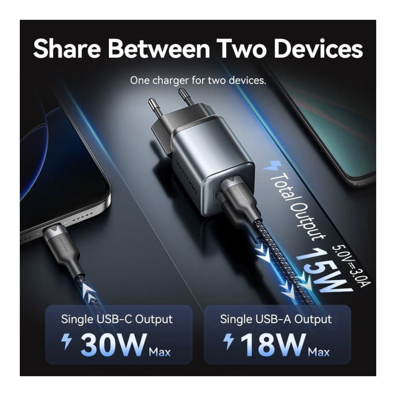 Vention Cargador GaN · 30W · 1x USB-C · 1x USB