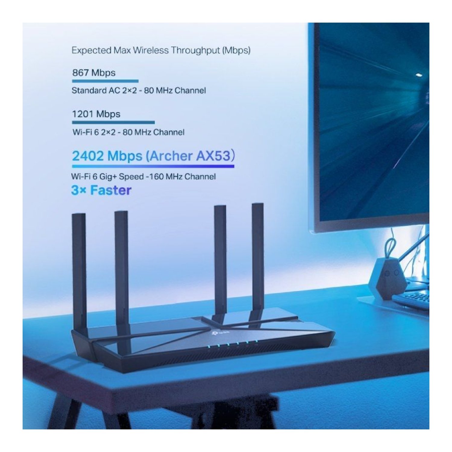 TP-Link Archer AX53 · Router WiFi 6 · 3000 Mbps · Dual Band 2.4GHz/5GHz · 4 Antenas