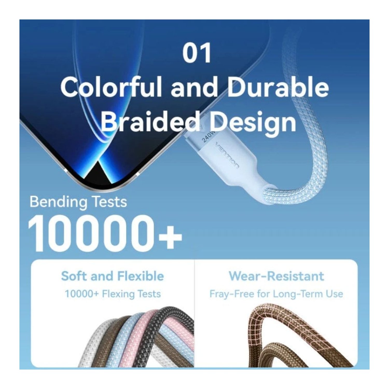 Vention Cable USB-C · 2m · 5A 240W · 480Mbps · Rosa