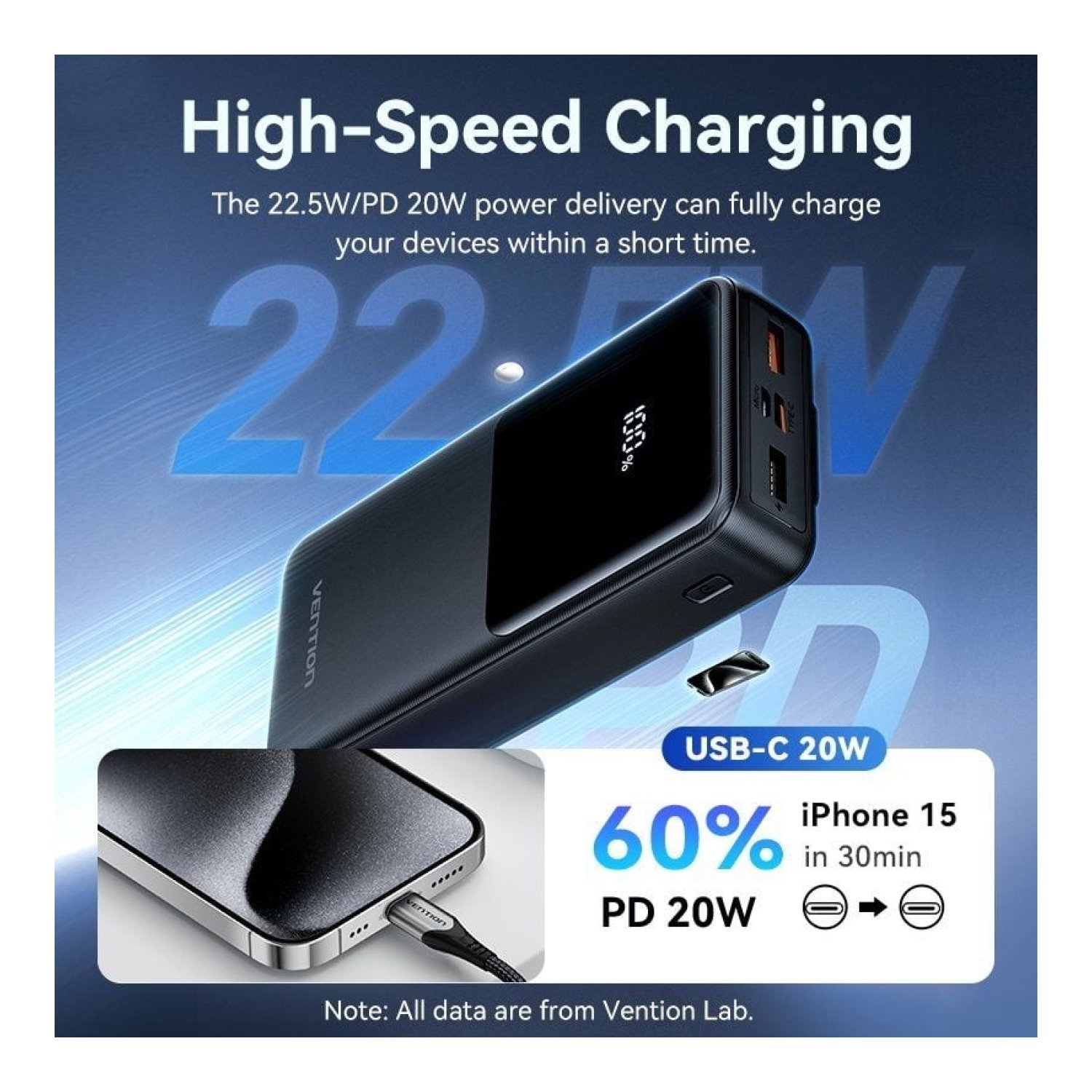 Vention Powerbank 20000mAh · 22,5W · Negro · USB-C y Lightning