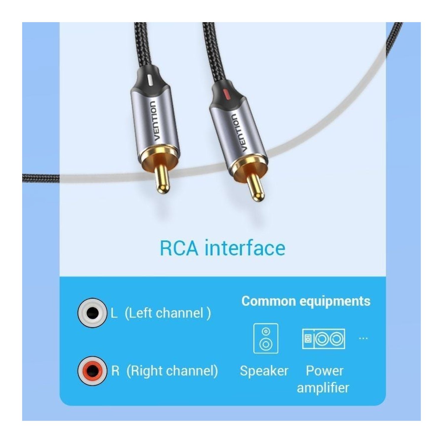 Vention Cable Conversor · 2x RCA a USB Tipo-C · 1,5m · Gris