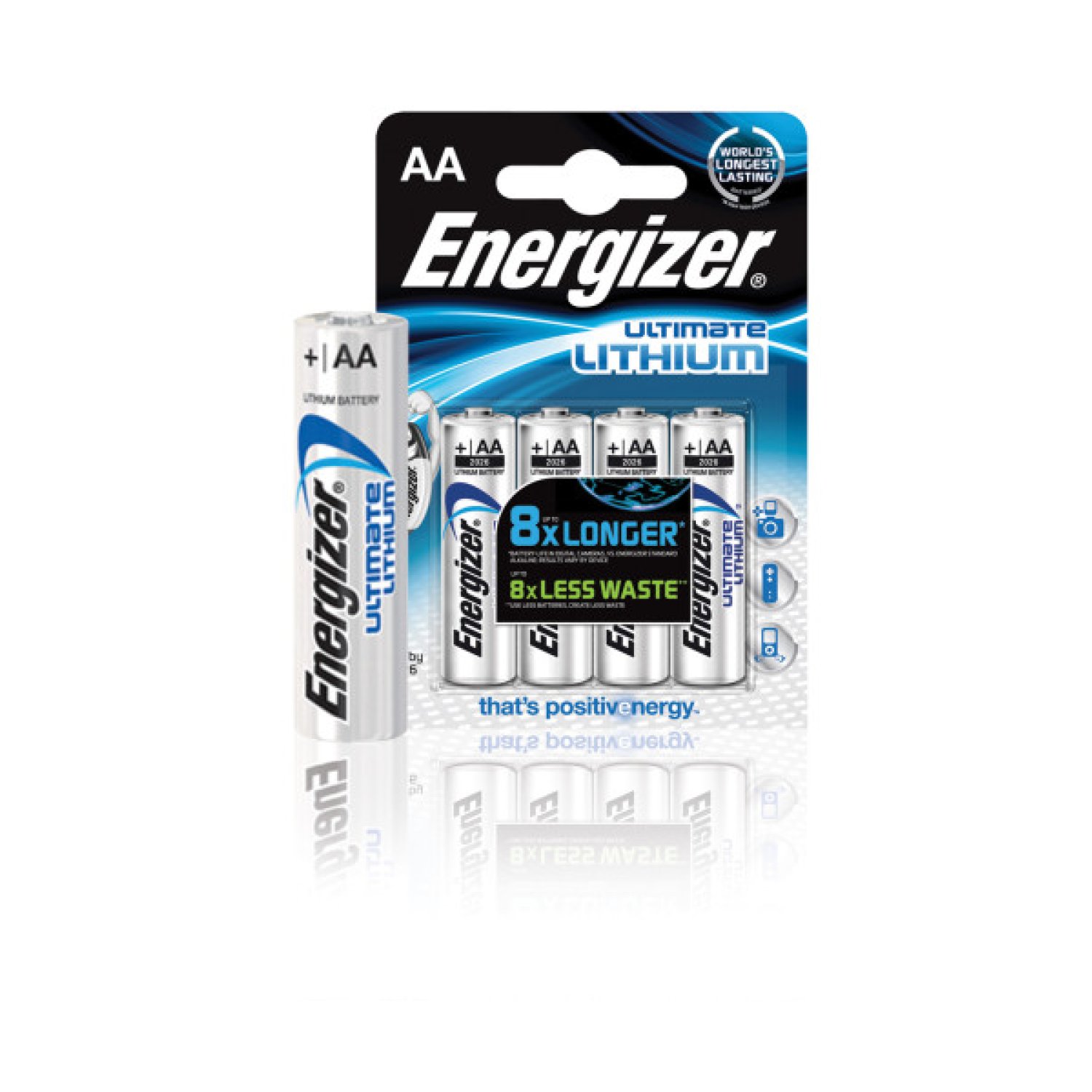 Energizer · Pilas Recargables · AAA · Litio · Pack 4 Unidades