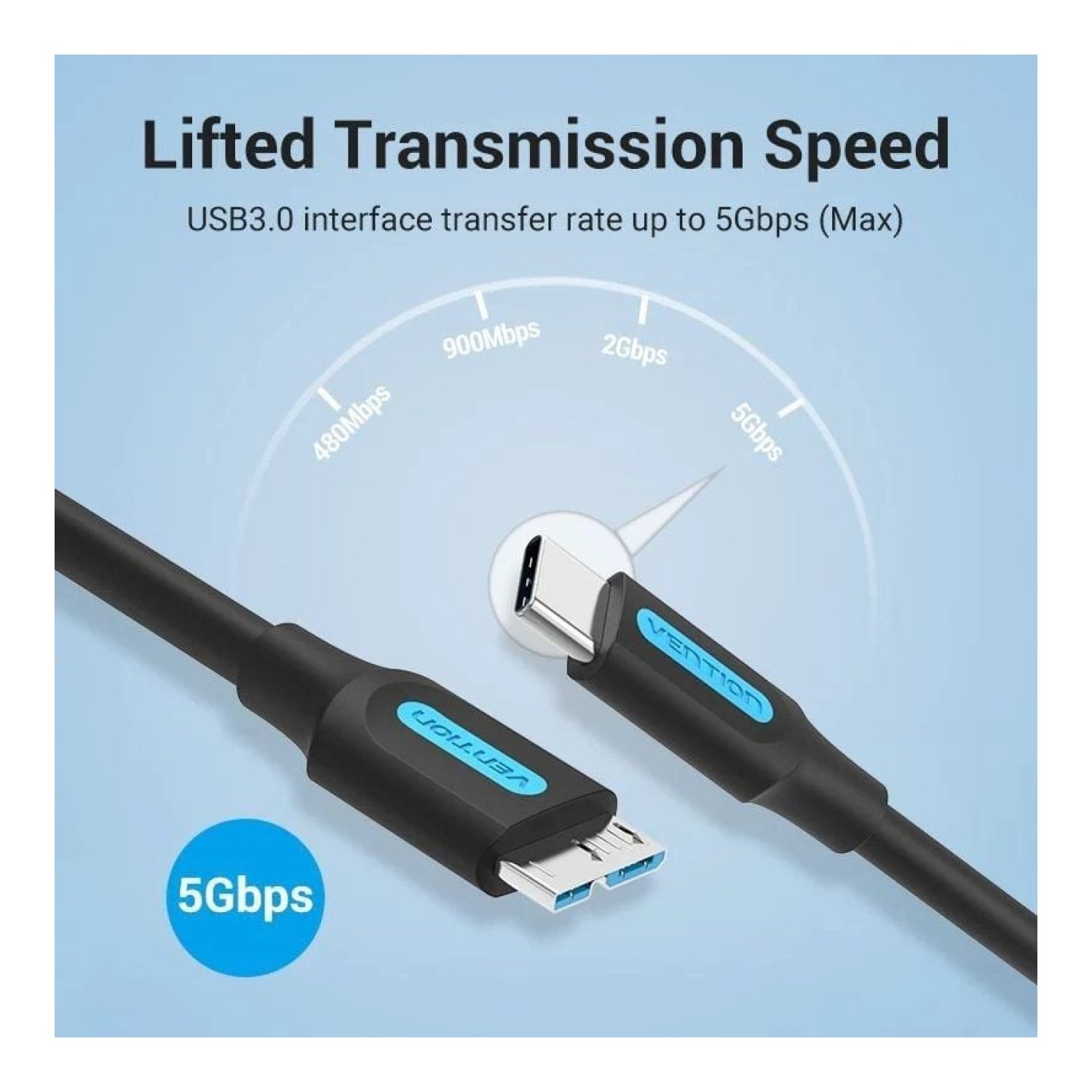 Vention · Cable USB 3.0 · Micro-USB a USB-C · 5Gbps · 50cm · Negro