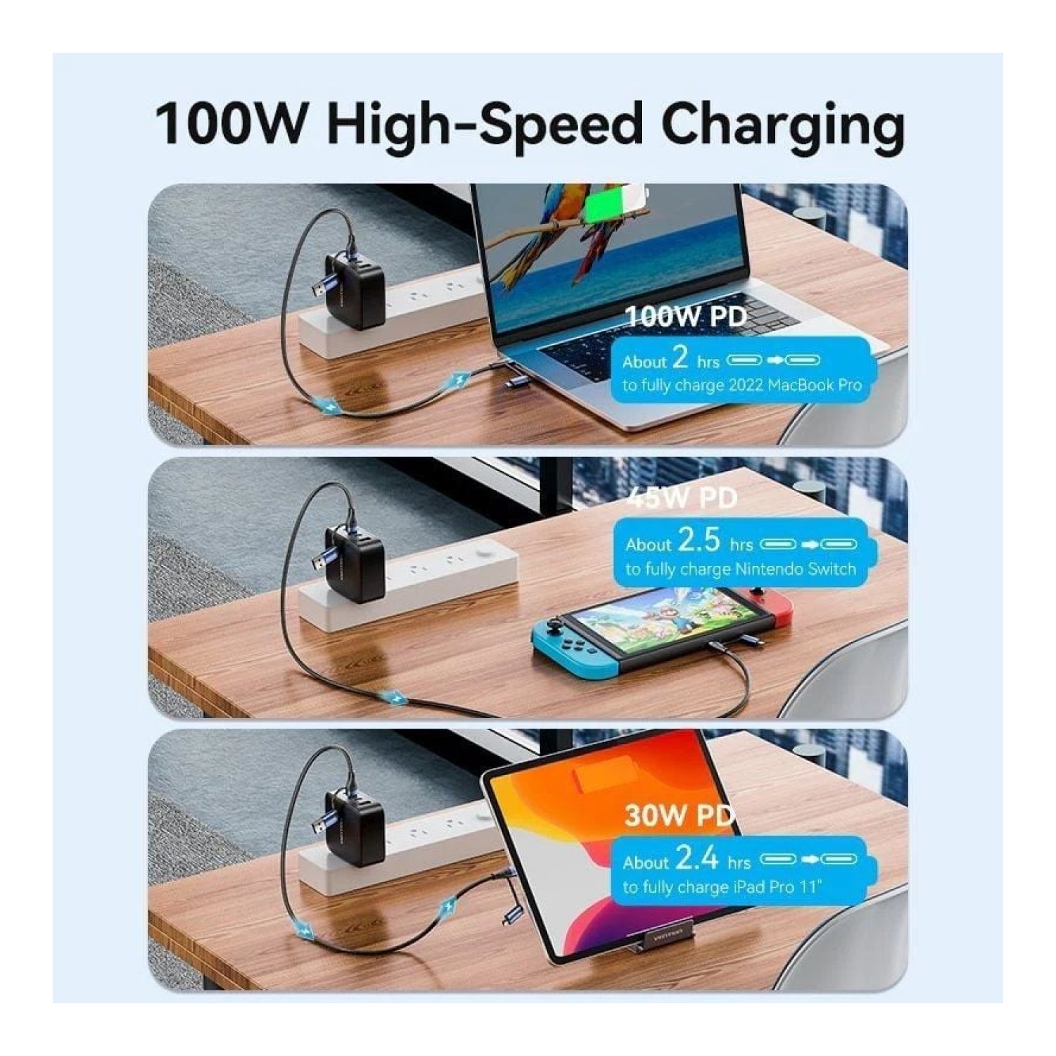 Vention Cable USB 2.0 Tipo-C · 1m · 100W · 480Mbps · Negro y Azul