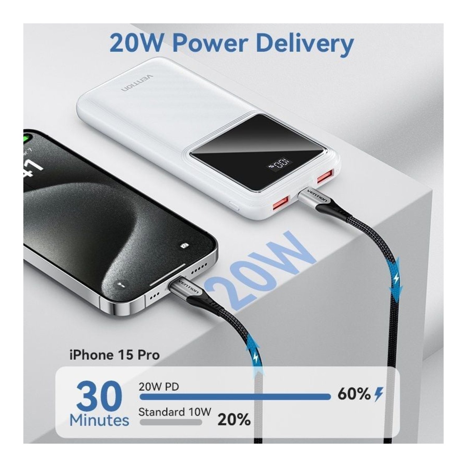Vention Powerbank 10000mAh · 22,5W · Blanca