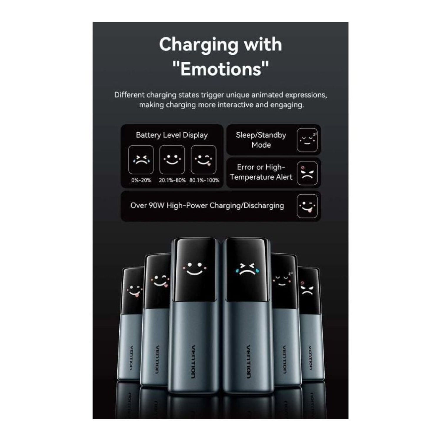 Vention Powerbank 20000mAh · 165W · Gris · Cable USB-C incluido