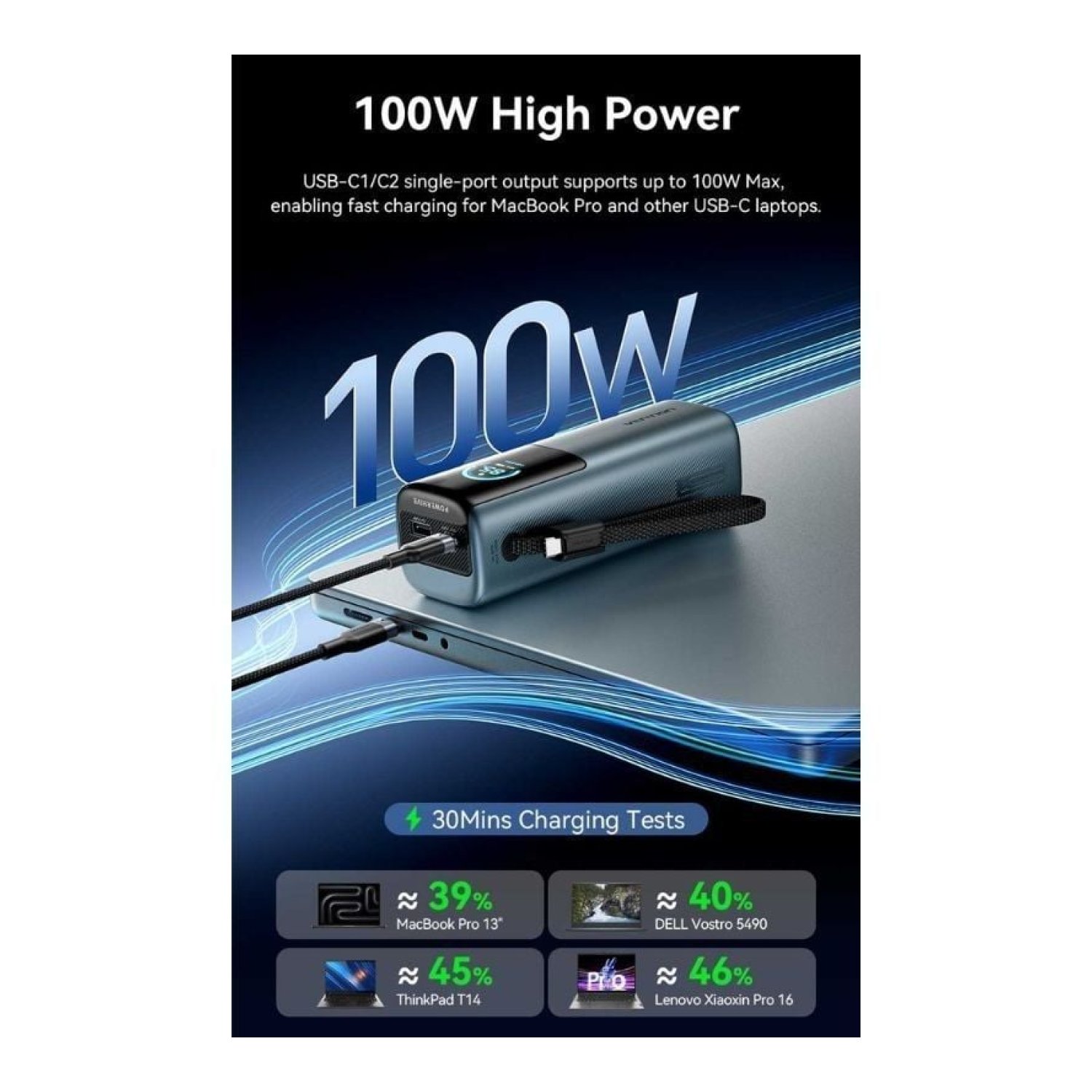 Vention Powerbank 20000mAh · 165W · Gris · Cable USB-C incluido