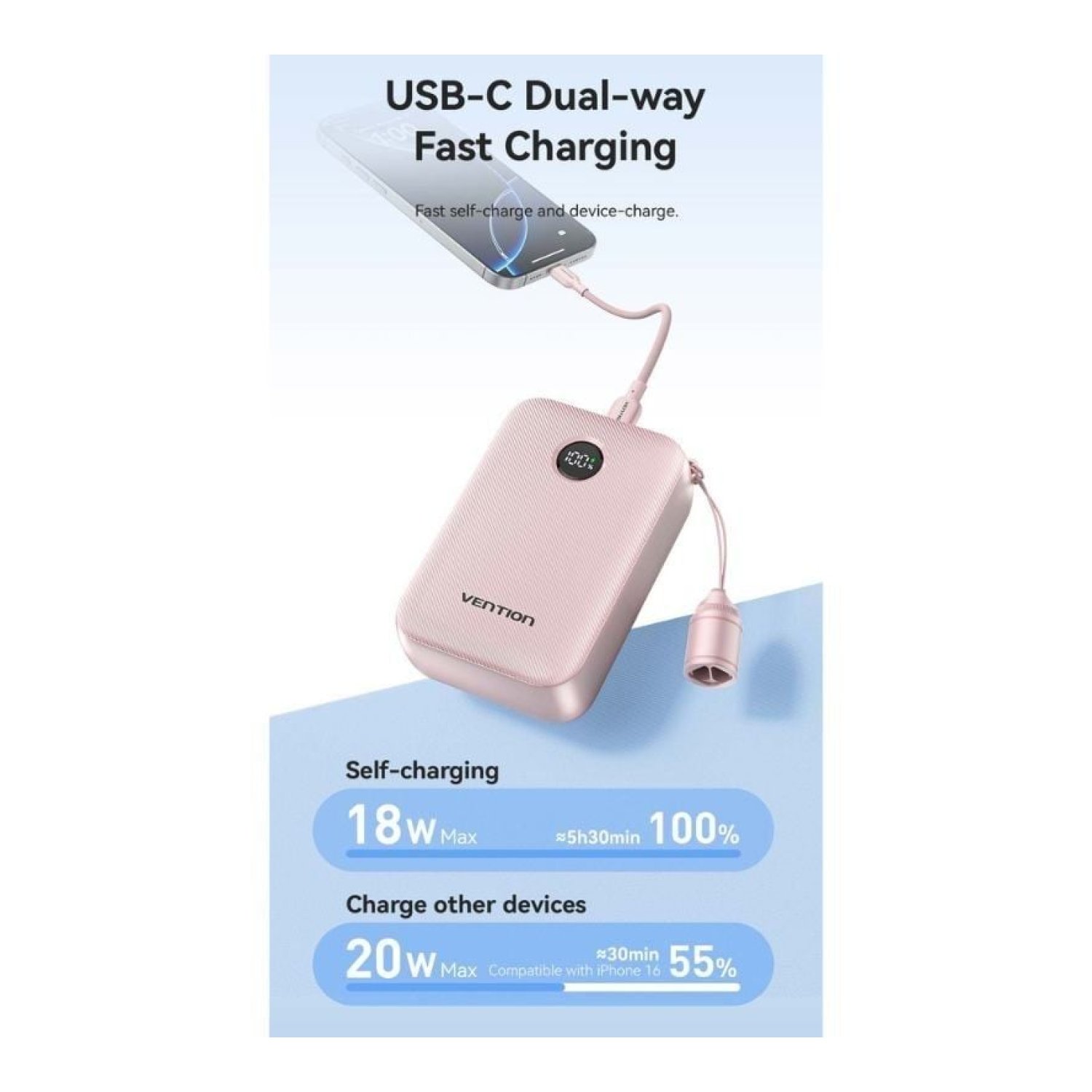 Vention Powerbank 20000mAh · 22,5W · Azul · Cable USB-C incluido