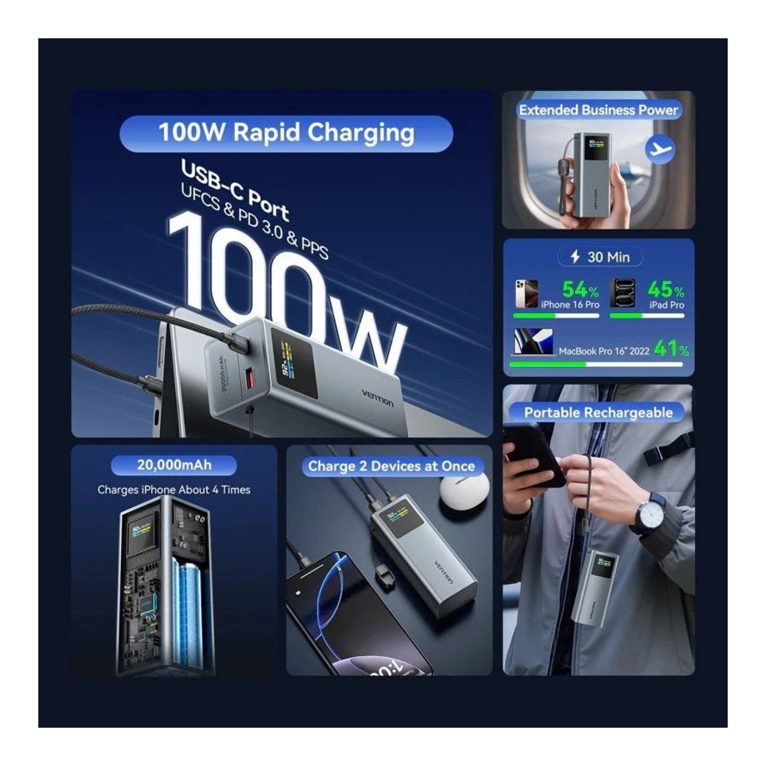 Vention Powerbank 20000mAh · 100W · USB Tipo-C · Gris
