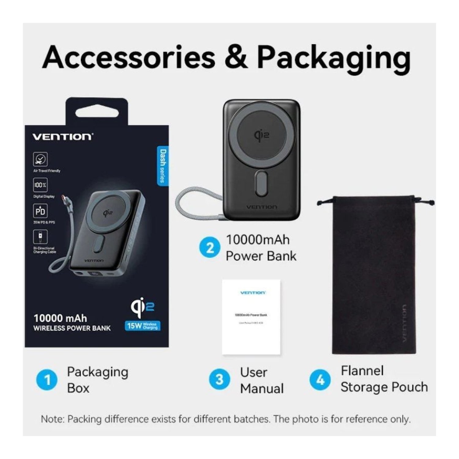 Vention Powerbank 10000mAh · 35W · Wireless · USB-C · Gris