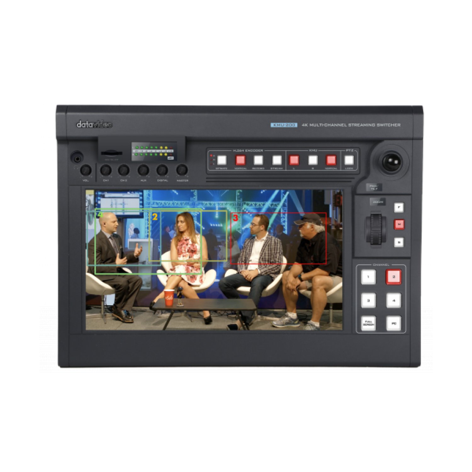 DataVideo KMU-200 · Control Remoto · HDMI · Video Profesional